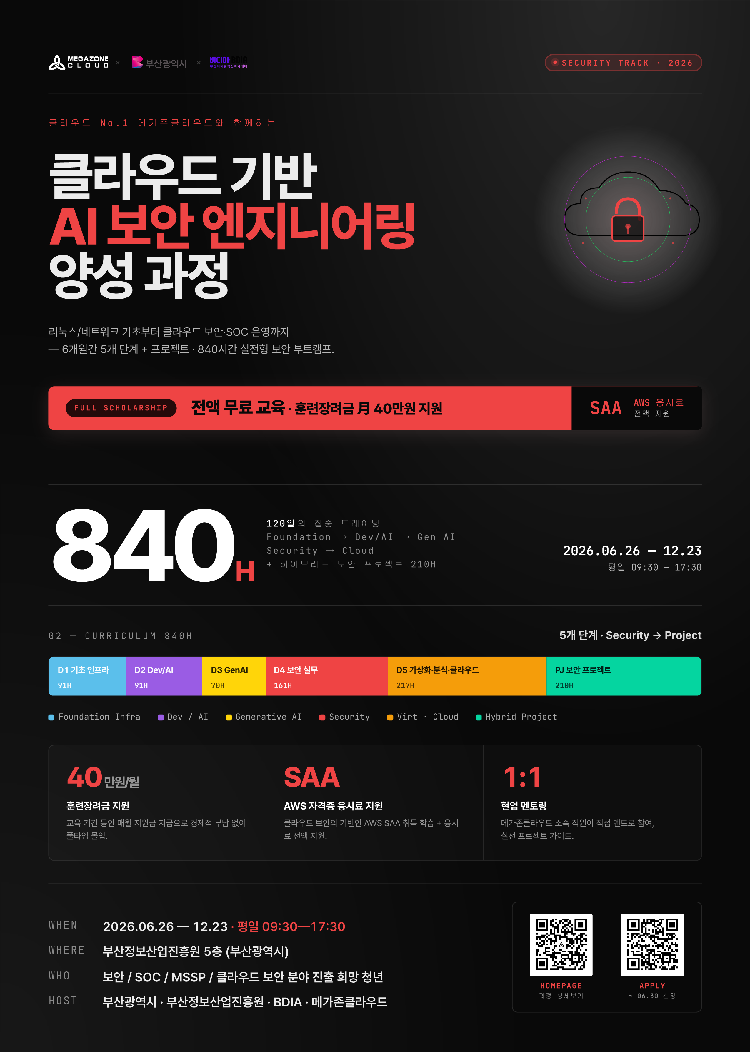 클라우드 보안